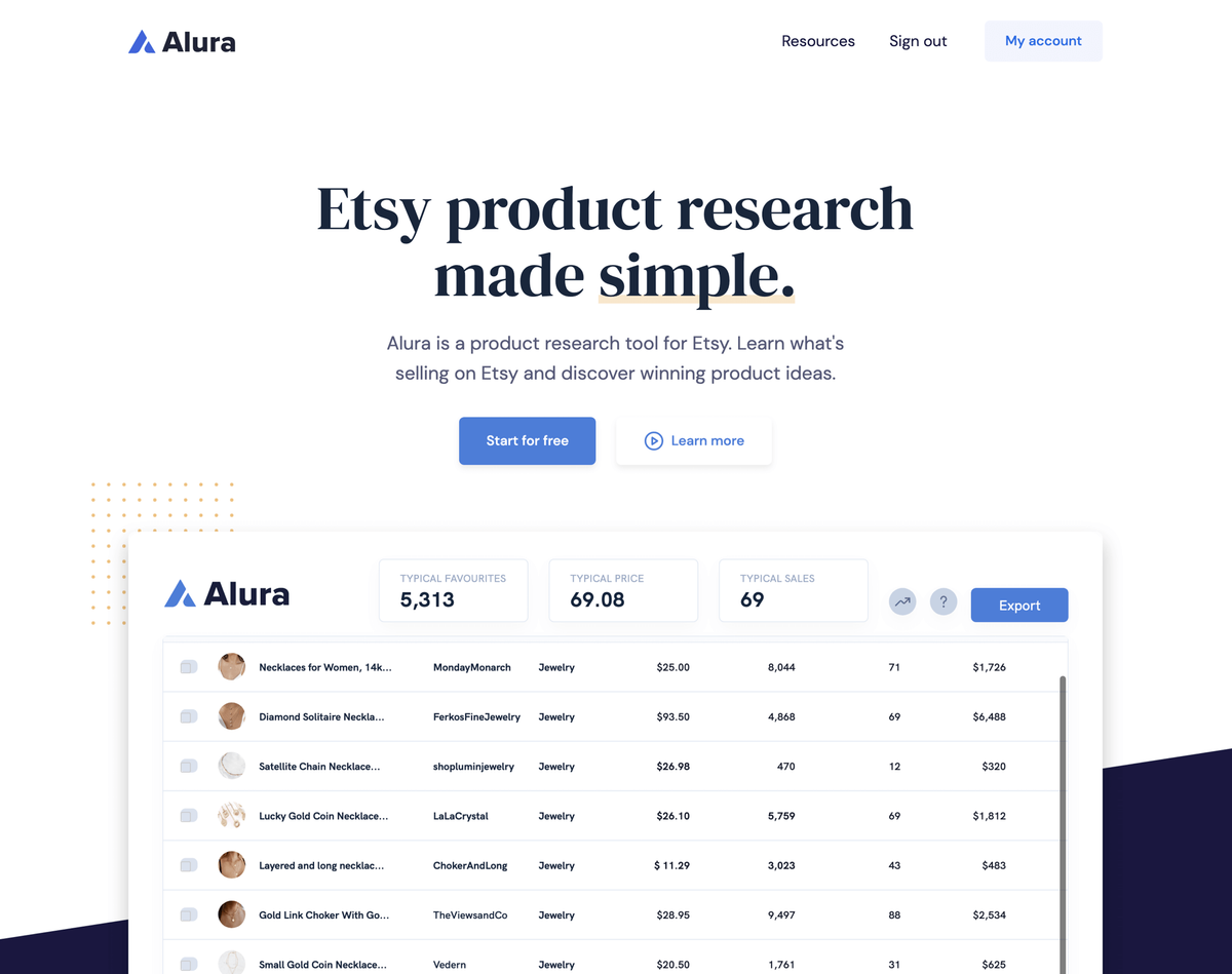 Alura homepage - Etsy product reach made simple. Alura is a website with user accounts and a chrome extension with payments.