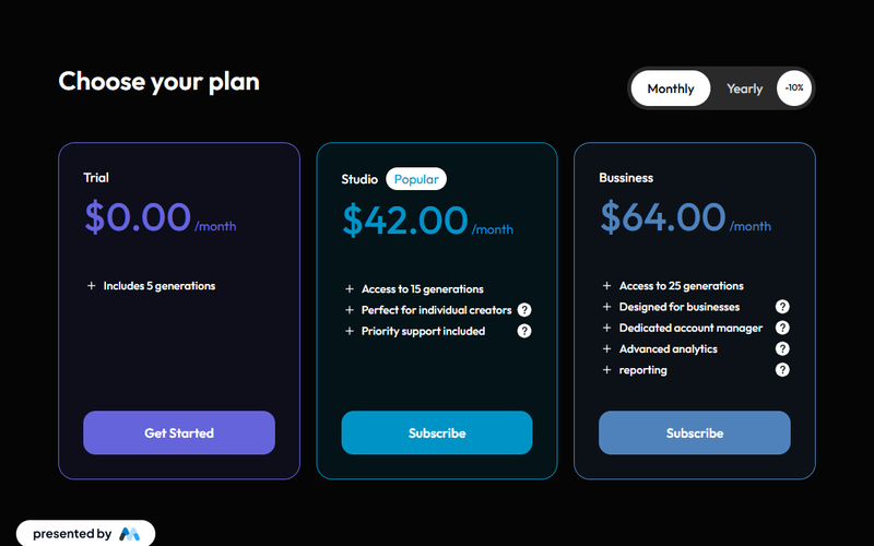 Contrast Pricing Options