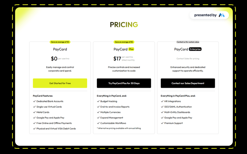 Exclusive Pricing Matrix