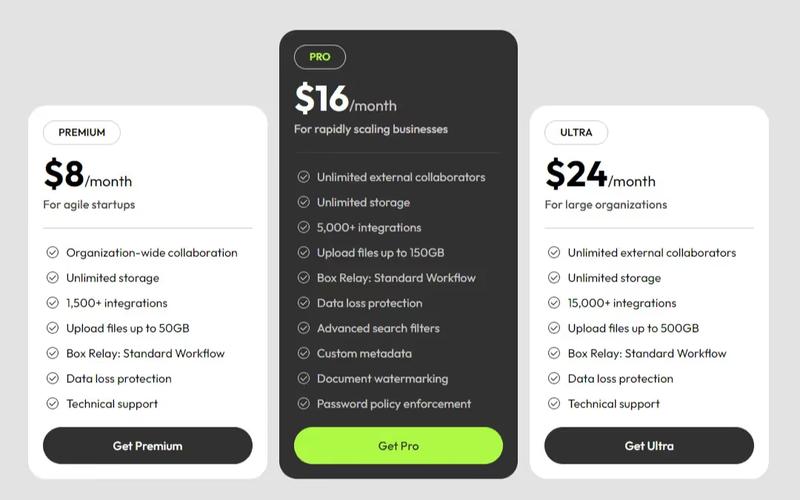 3 Tier SaaS Pricing Table
