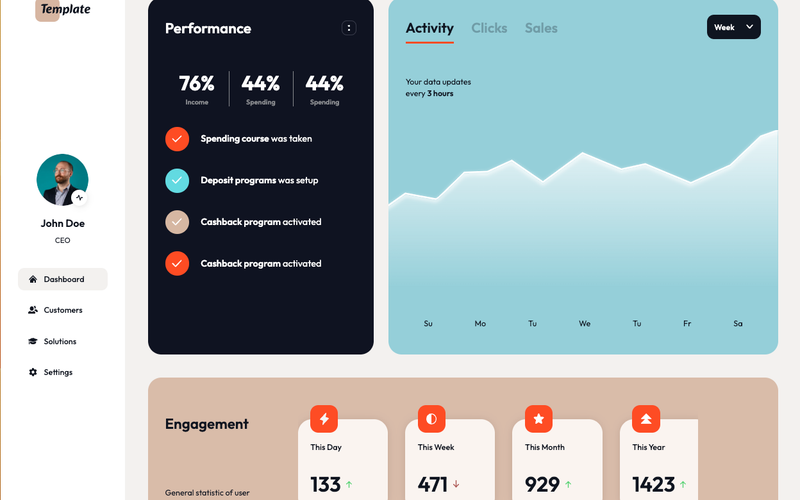 Finance Manager Dashboard Template