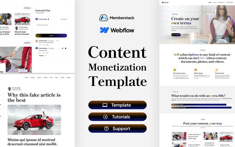 Plantilla de monetización de contenidos