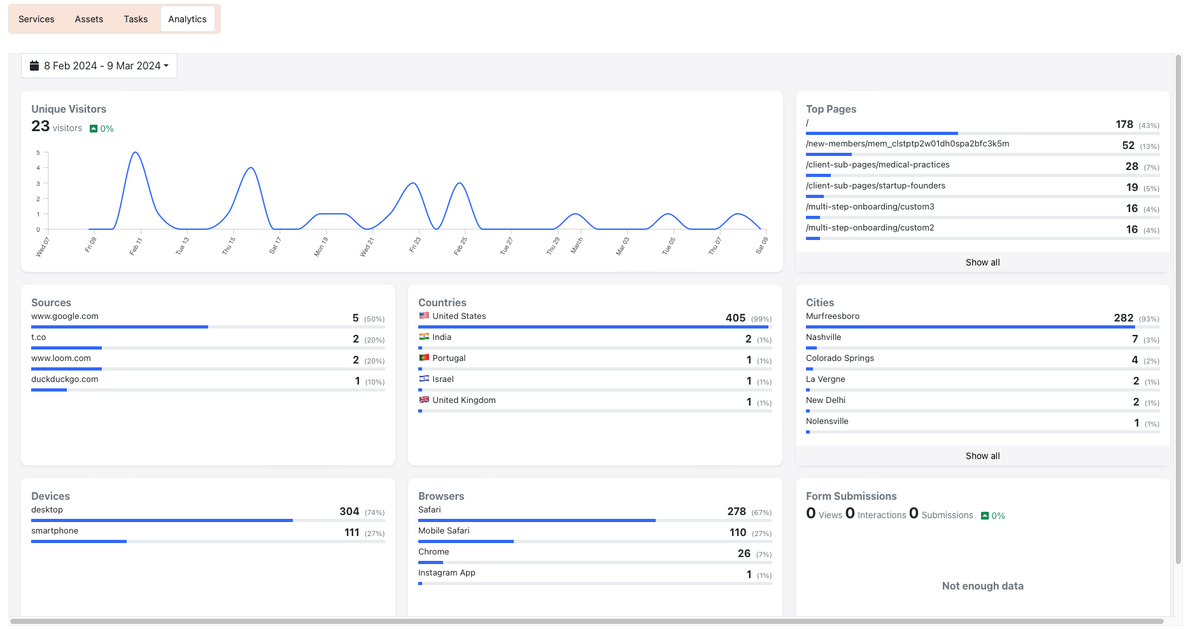 __wf_reserved_inherit