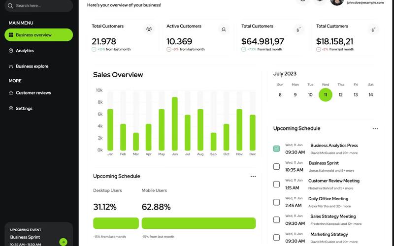 Business Dashboard