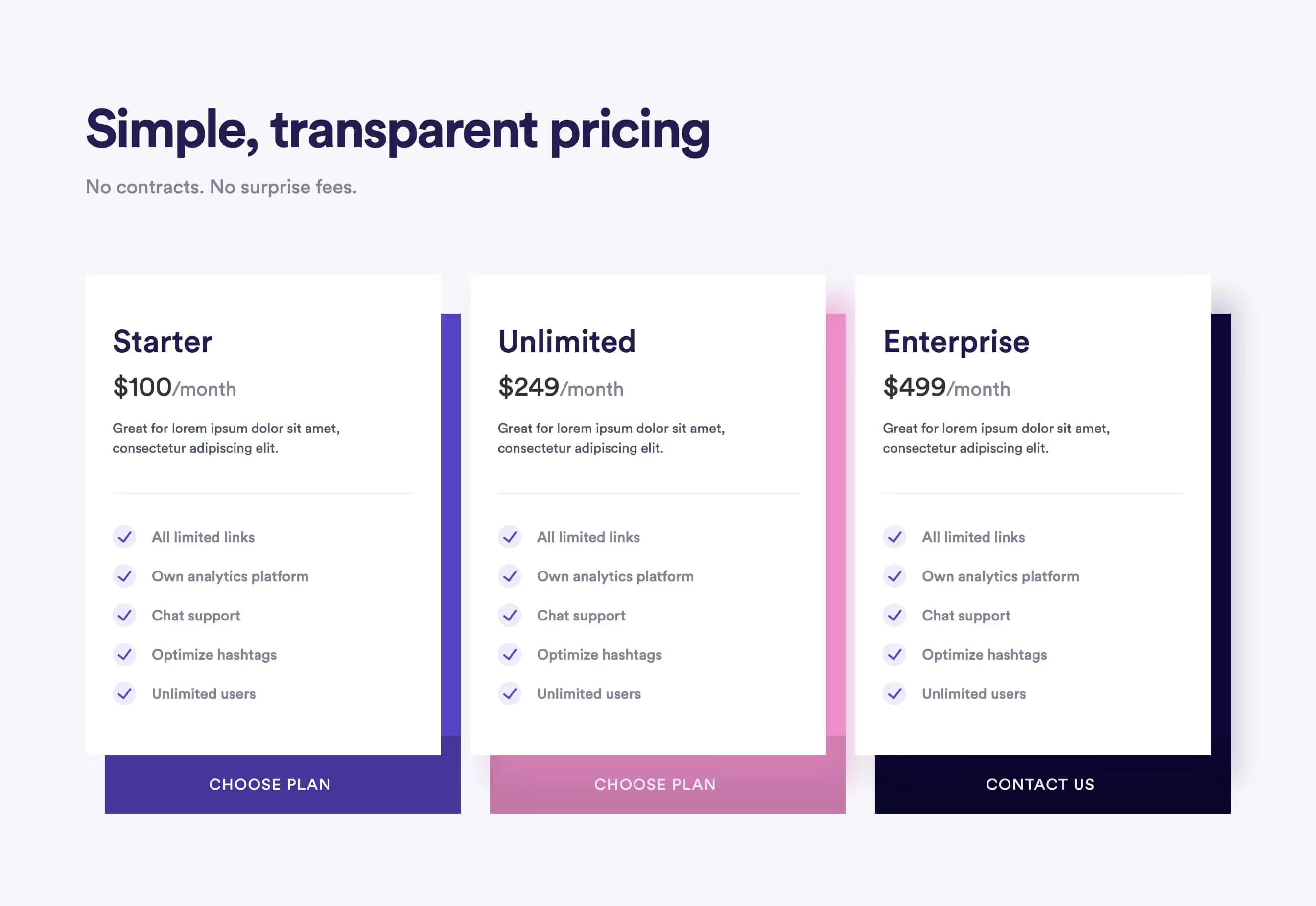 Subscription Pricing