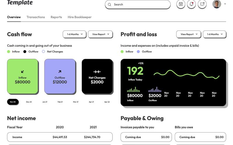 Accounting Dashboard