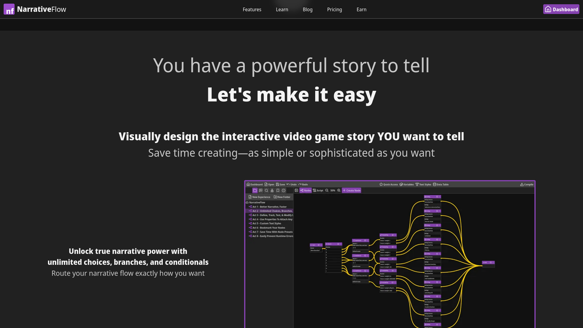 __wf_reserved_inherit