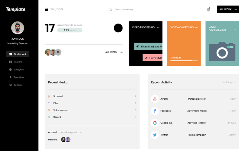 Project Dashboard
