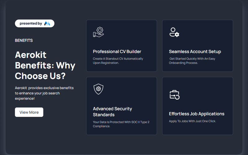 AeroKit UI Feature02 Icon card