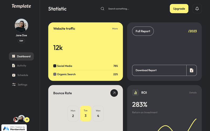Analytics Dashboard