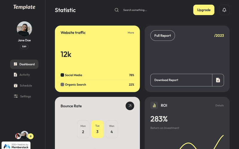 Analytics Dashboard