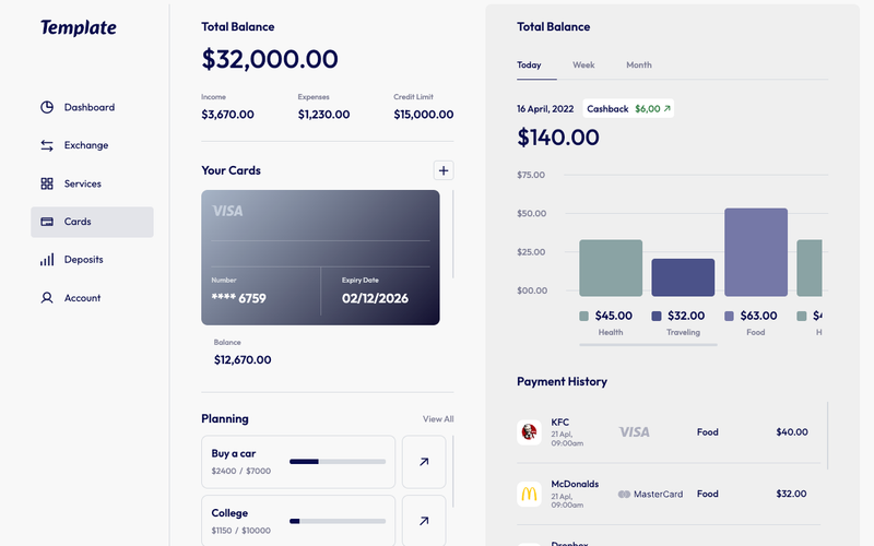 Finance Dashboard Template