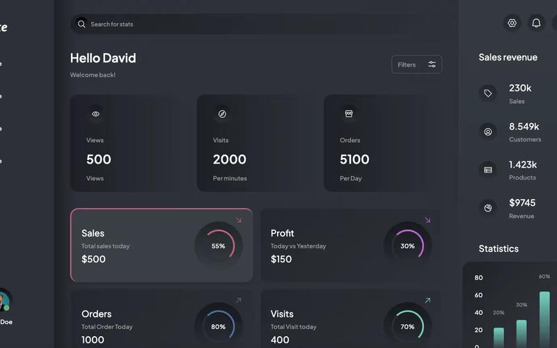 Dark Modern Dashboard