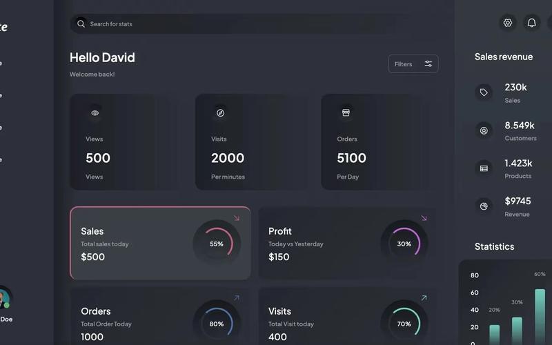 Dark Modern Dashboard