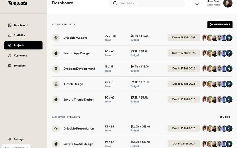 Responsive Project Management Dashboard