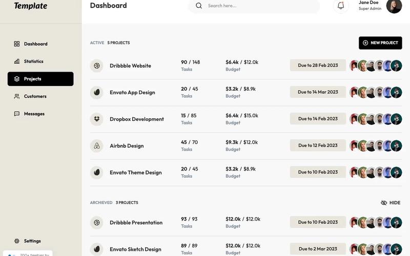 Responsive Project Management Dashboard
