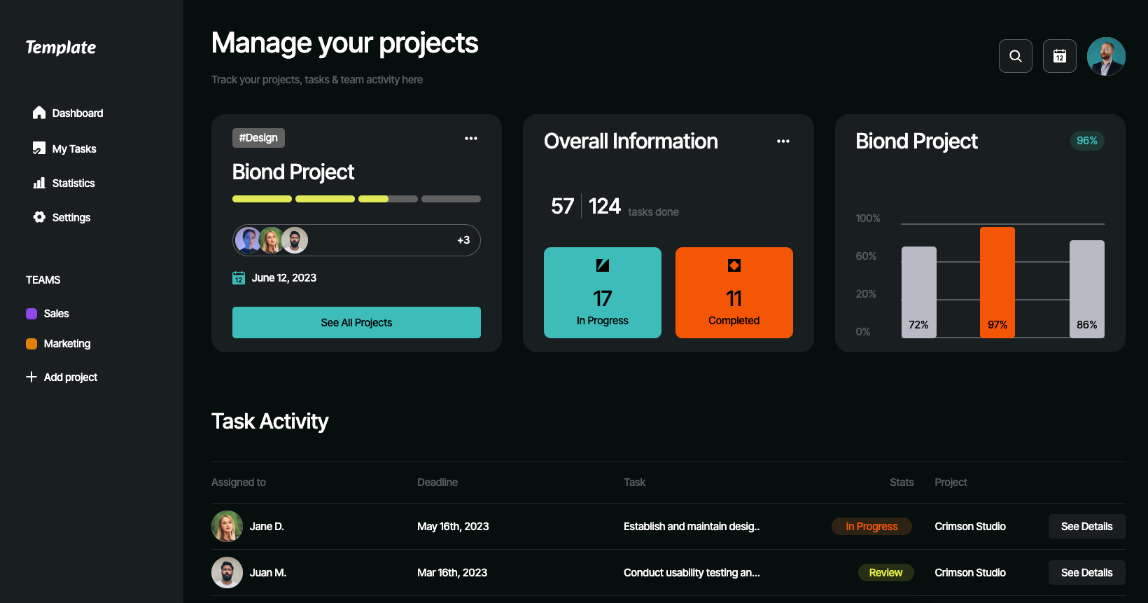 Project Status Dashboard