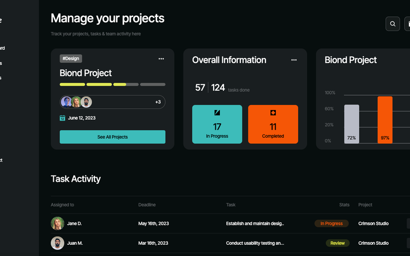 Project Status Dashboard