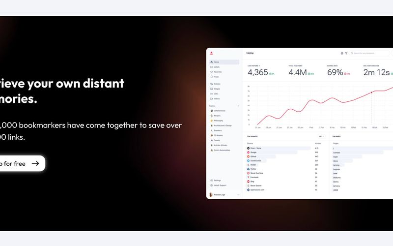 Gradiant Call To Action