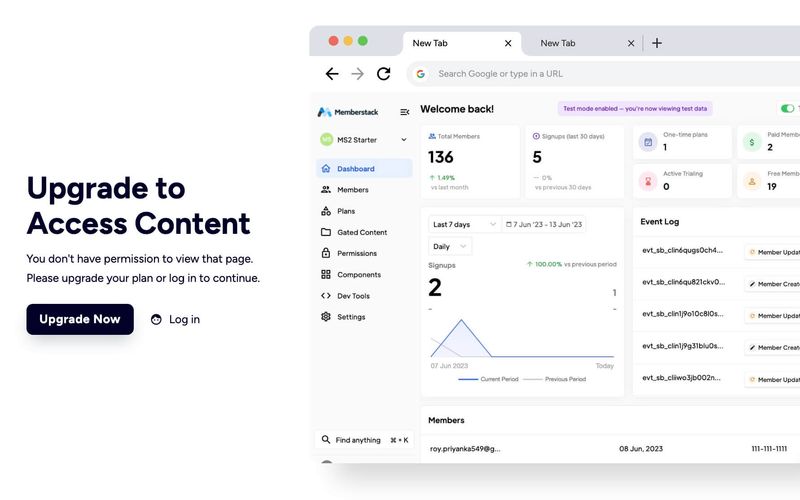 Zugriff verweigert Seite