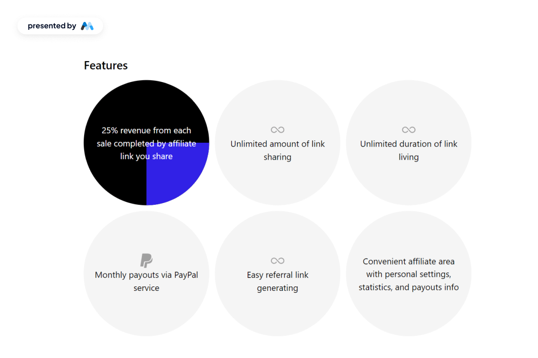 Circular Features Showcase
