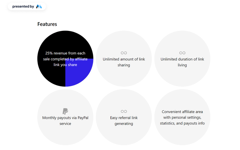 Circular Features Showcase