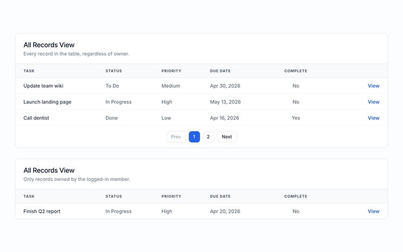 Table List View (Data Tables)
