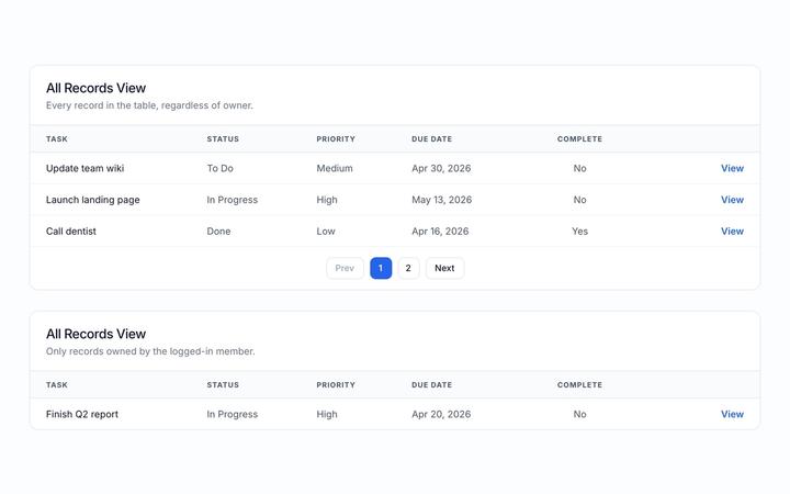 Table List View (Data Tables)