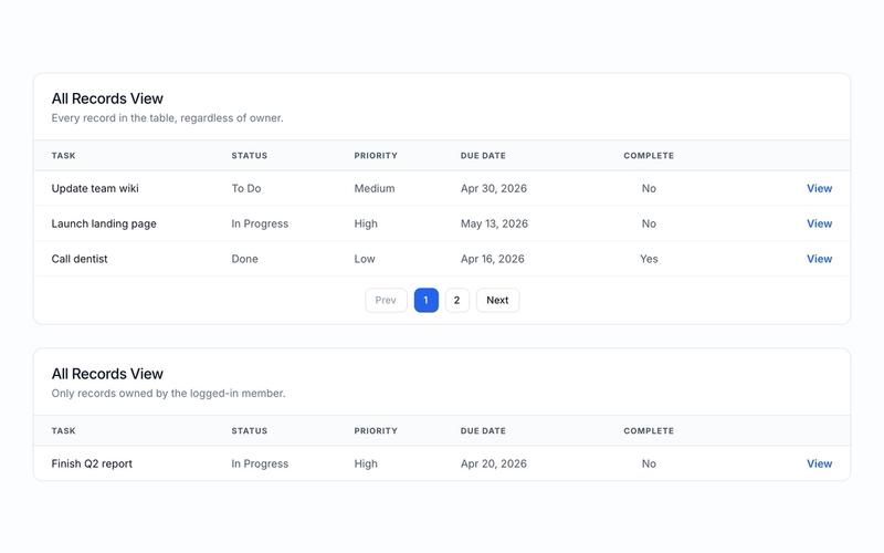Table List View (Data Tables)