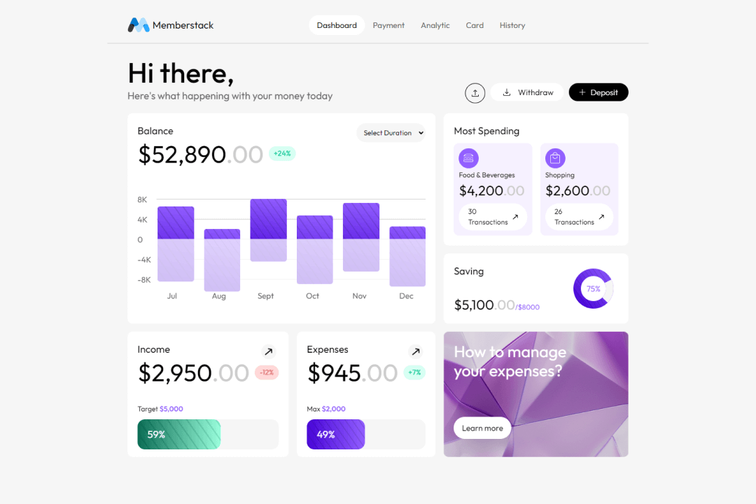 Fancy Dashboard