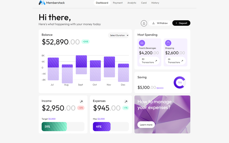 Fancy Dashboard