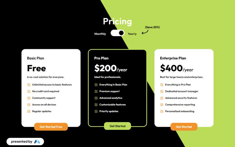 Charming Contrast Pricing