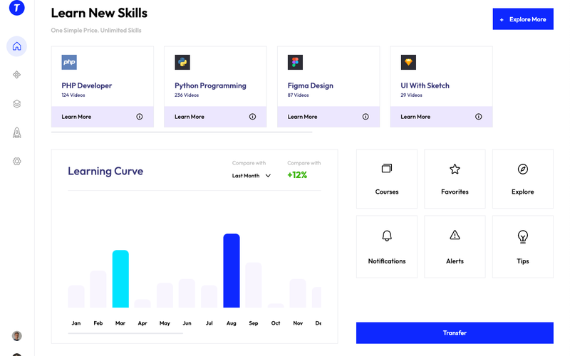 Online Course Dashboard Template