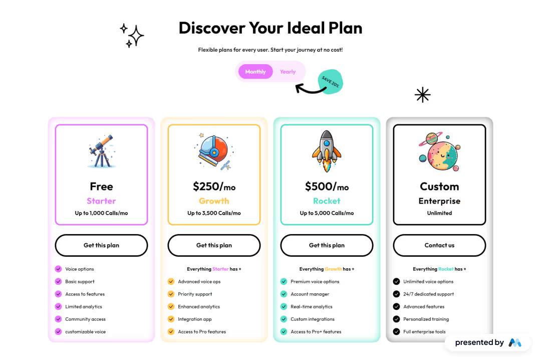 Galactic Pricing Tiers