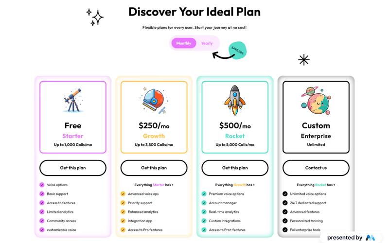 Galactic Pricing Tiers