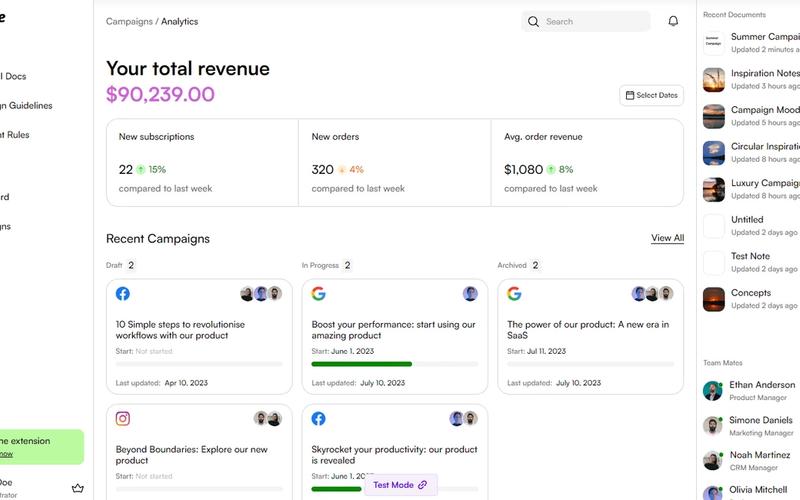 Campaign Dashboard