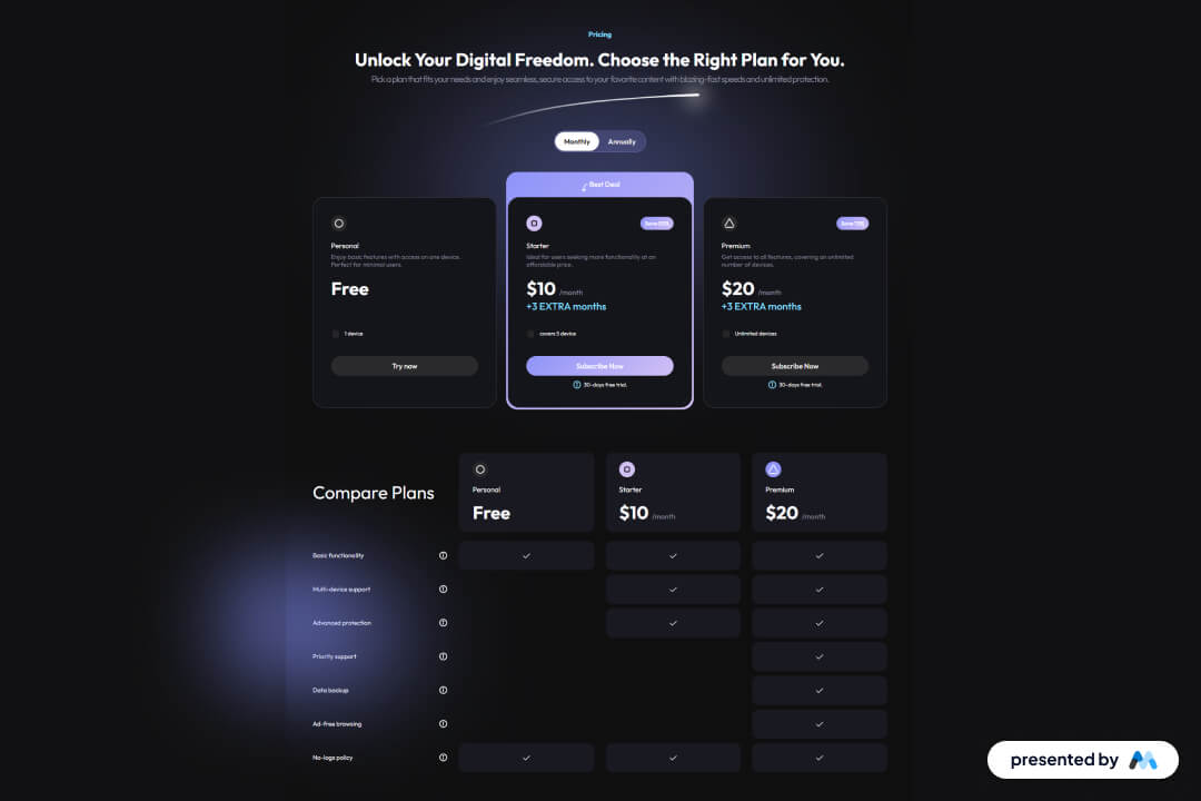 Flexible Pricing Solution