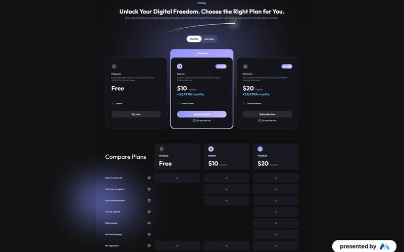 Flexible Pricing Solution