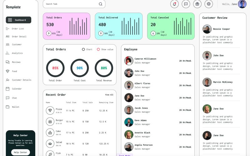 Statistics Dashboard