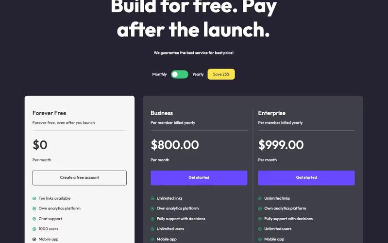 3-stufige Preistabelle mit Kippschalter