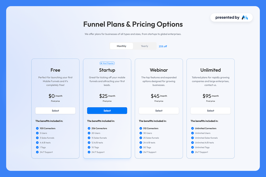 Quick & Simple Pricing Plans