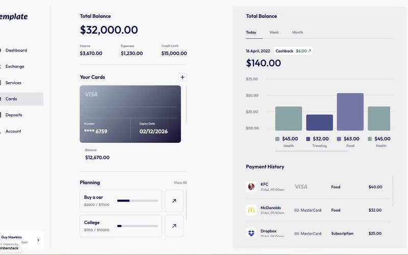 Finance Dashboard Cloneable