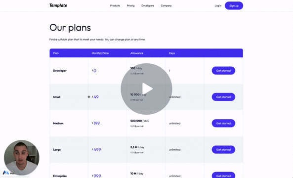 #65 - Fenêtre contextuelle d'intention de sortie