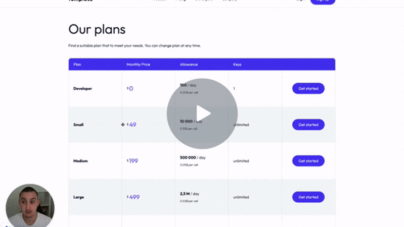 #65 - Fenêtre contextuelle d'intention de sortie