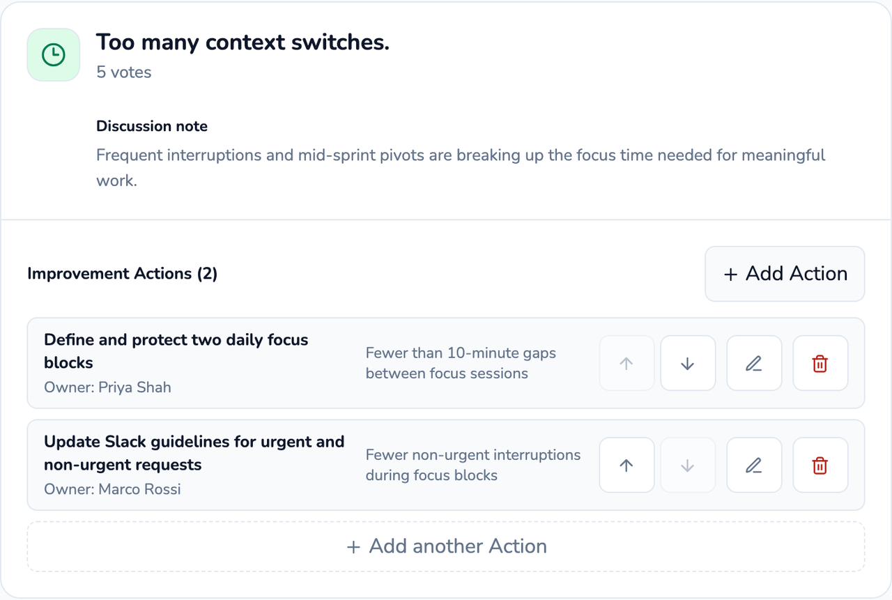 A discussed topic with its takeaway and two improvement actions, each with an owner and a success cue.