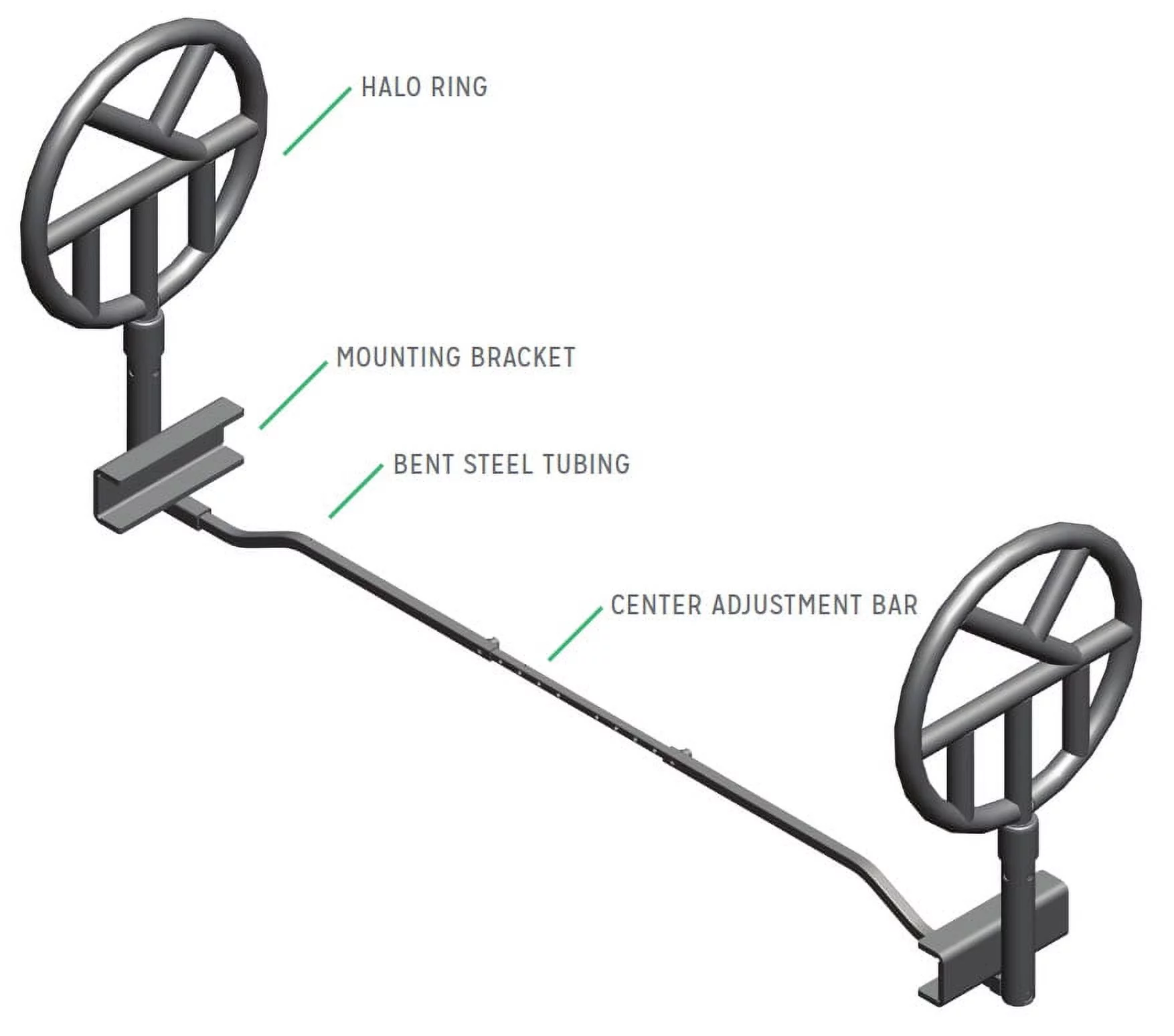 Halo Safety Ring for Hospital Beds - Double Sided
