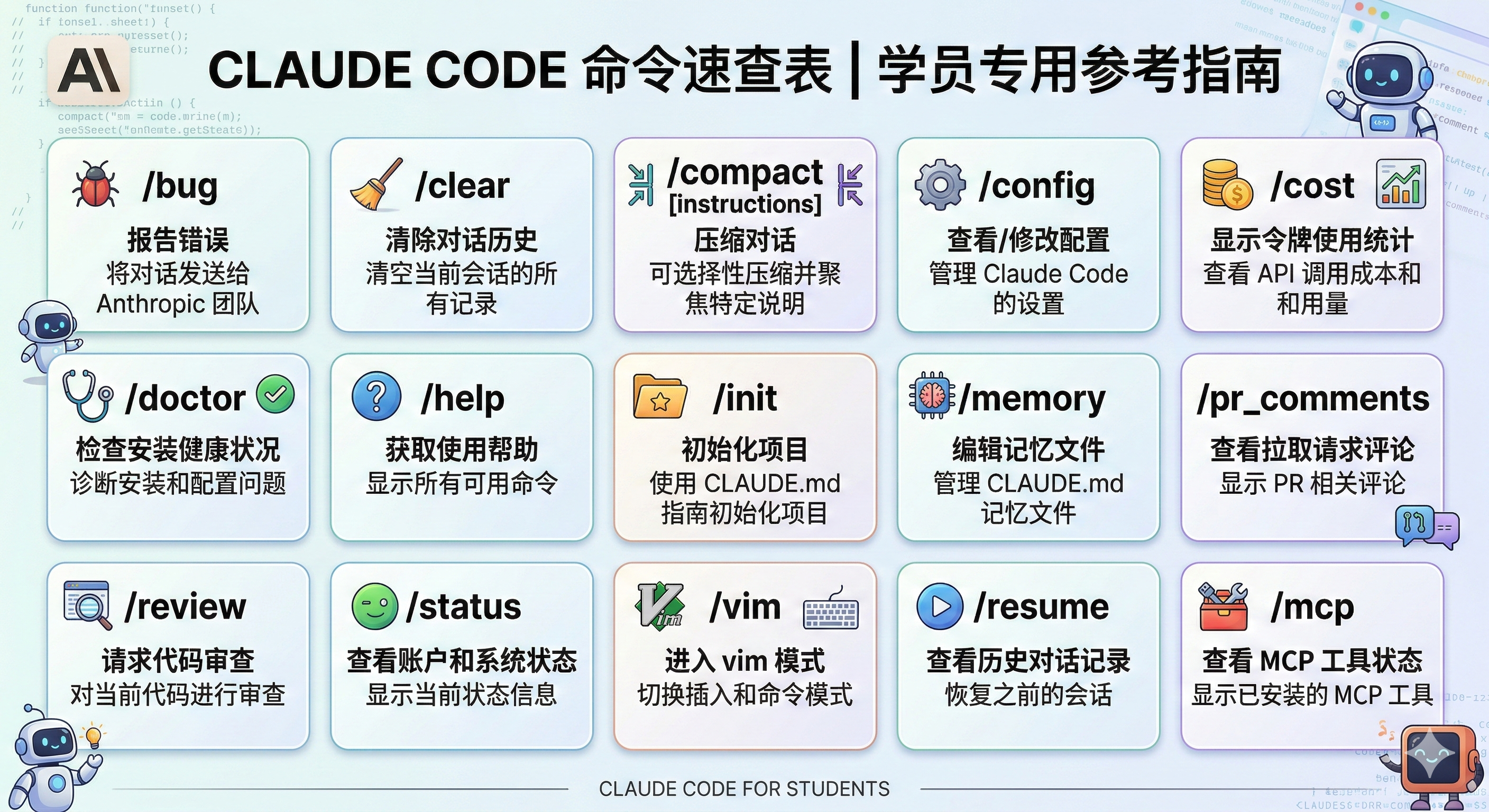 claude code命令速查表