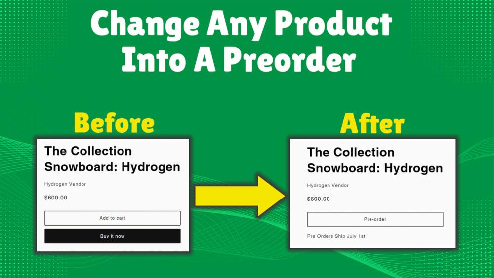 Start accepting pre orders on any products regardless of inventory levels, all with one click!