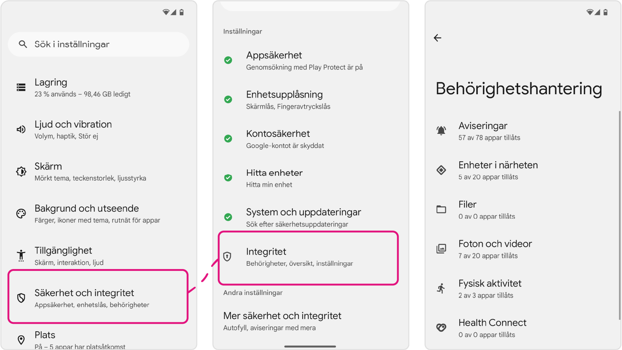 Skärmavbildsserie som visar hur en Android-användare ska klicka på ”Säkerhet och integritet” följt av ”Integritet” för att komma till Behörighetshantering.