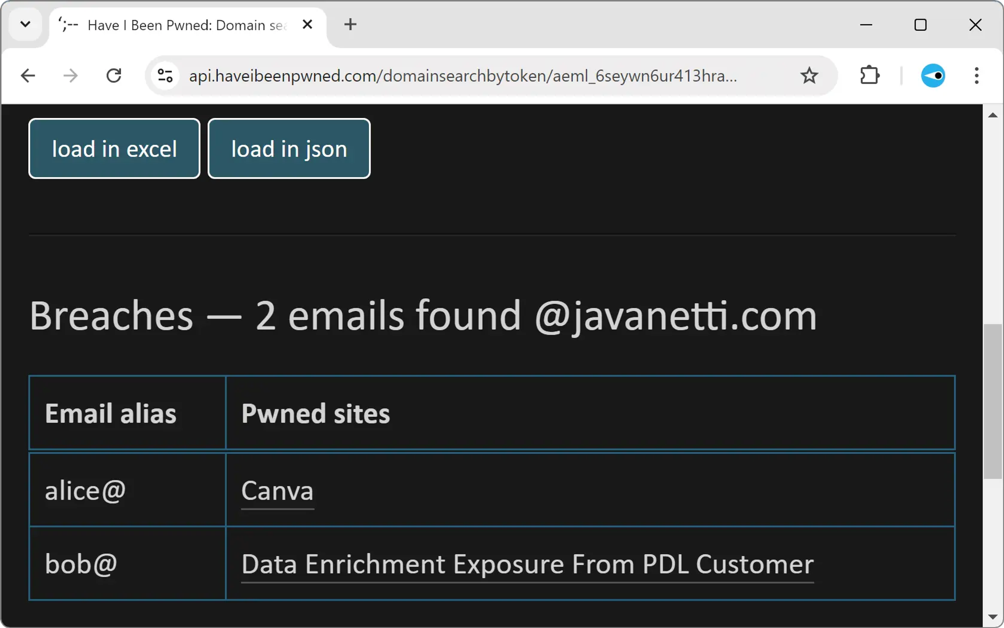 Skärmavbild av webbtjänsten ”Have I Been Pwned?” som visar att två e-postadresser under företagets domän figurerar i kända dataläckor.